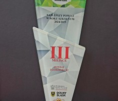 Przejdź do - Wyniki współzawodnictwa