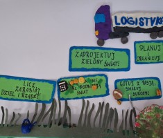 Powiększ zdjęcie Efekt pracy uczniów