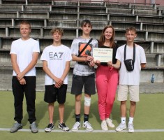 Powiększ zdjęcie III miejsce klasy 1 elektryk i 1 monter robót wykończeniowych w budownictwie