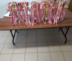 Przejdź do - Przełajowe Biegi Sztafetowe