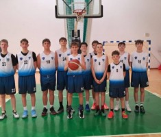 Przejdź do - Mistrzostwa Powiatu w koszykówce chłopców - IM