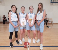 Przejdź do - Koszykówka 3x3