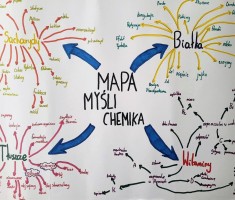 Powiększ zdjęcie GRA CHEMICZNA
