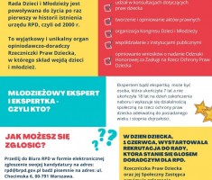 Przejdź do - Nabór do Rady Dzieci i Młodzieży